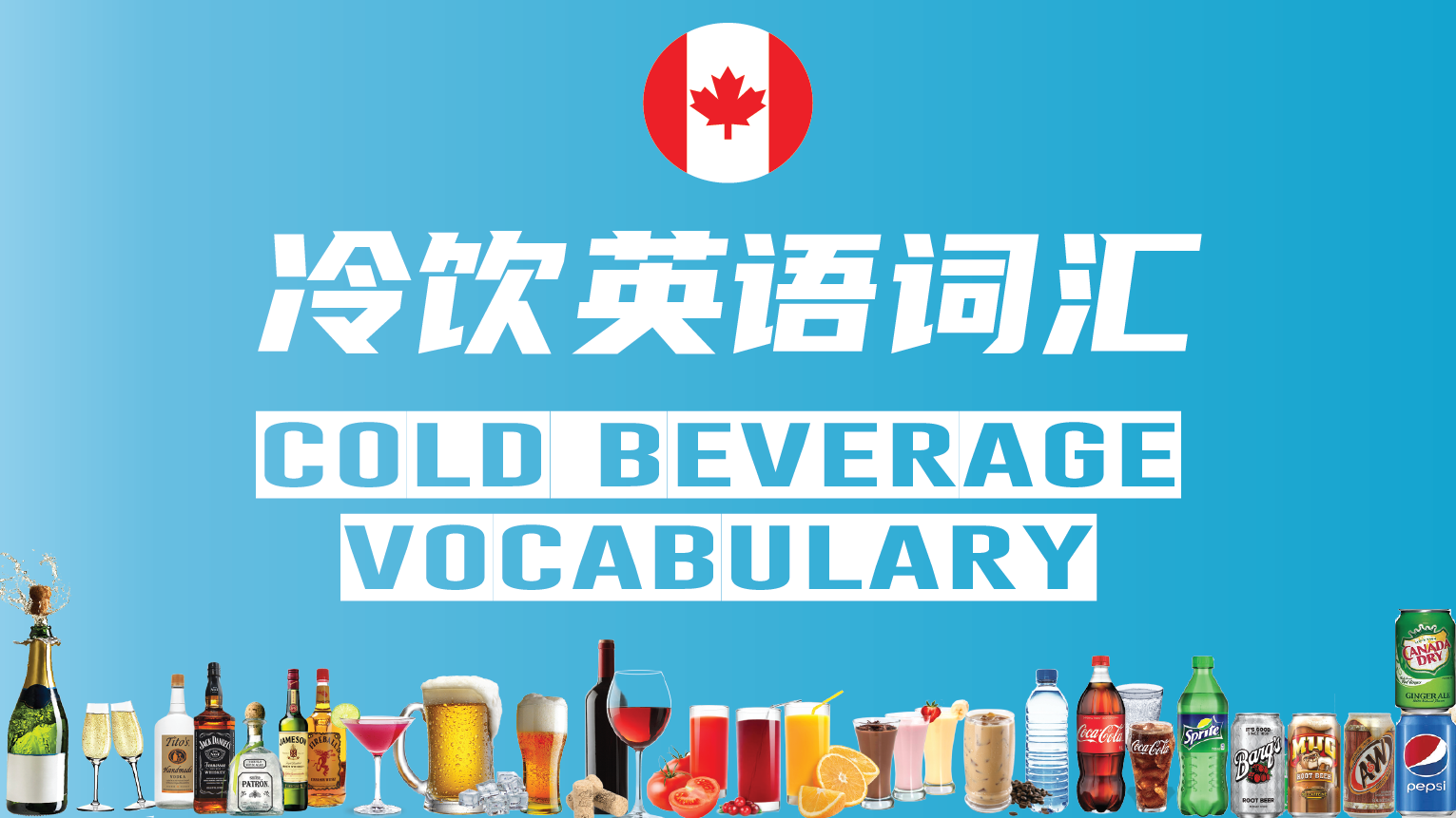 Cold Beverage Vocabulary