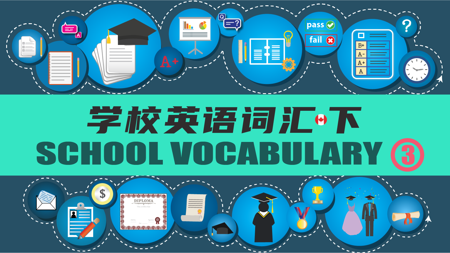 School Vocabulary - Part 3