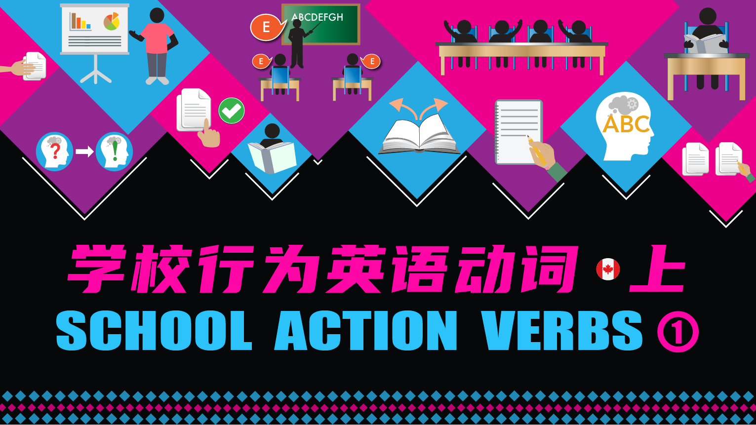 School Action Verbs Vocabulary - Part 1