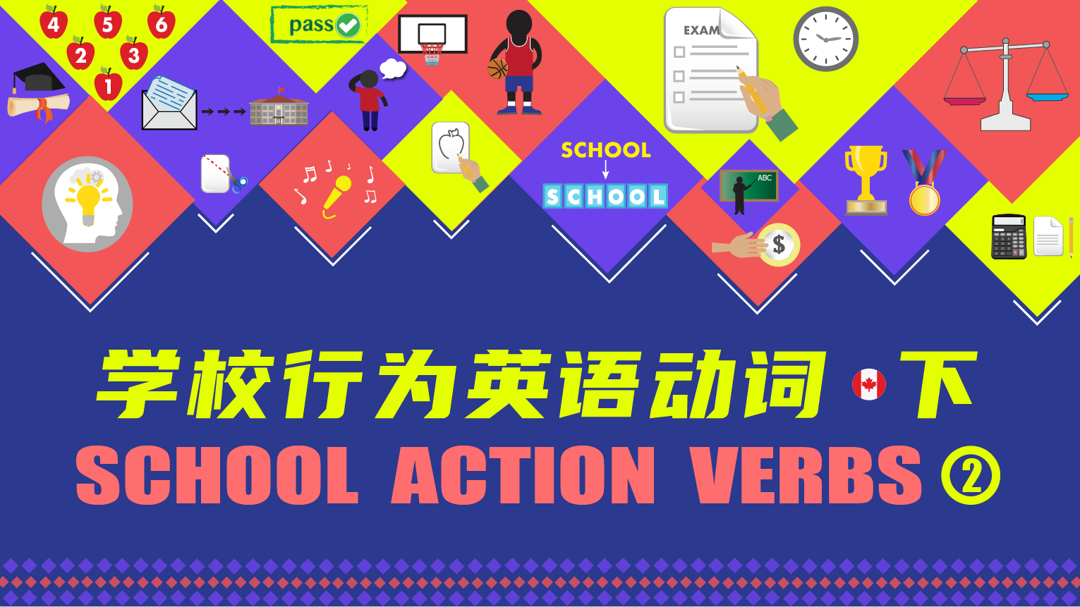 School Action Verbs Vocabulary - Part 2
